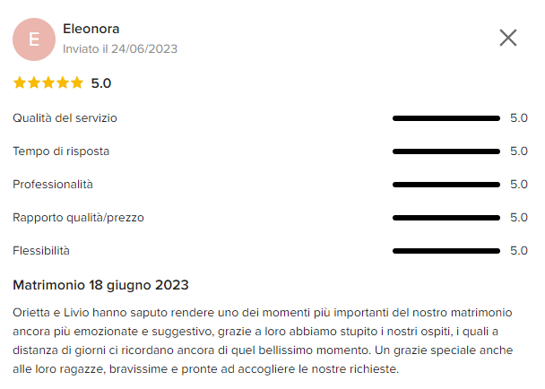 Recensioni - I Sogni di Applausi