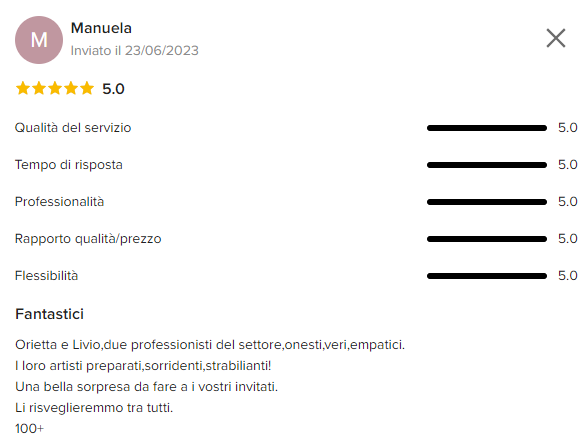 Recensione - Recensione