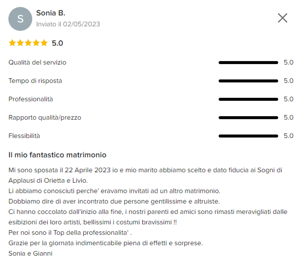 Recensione